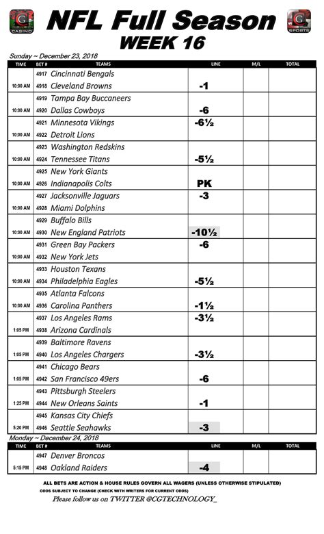 printable sports betting lines